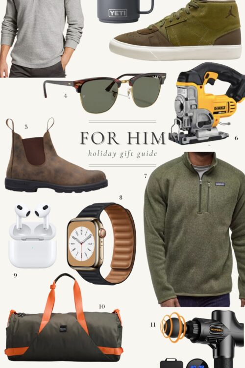 HOLIDAY GIFT GUIDE: FOR HIM