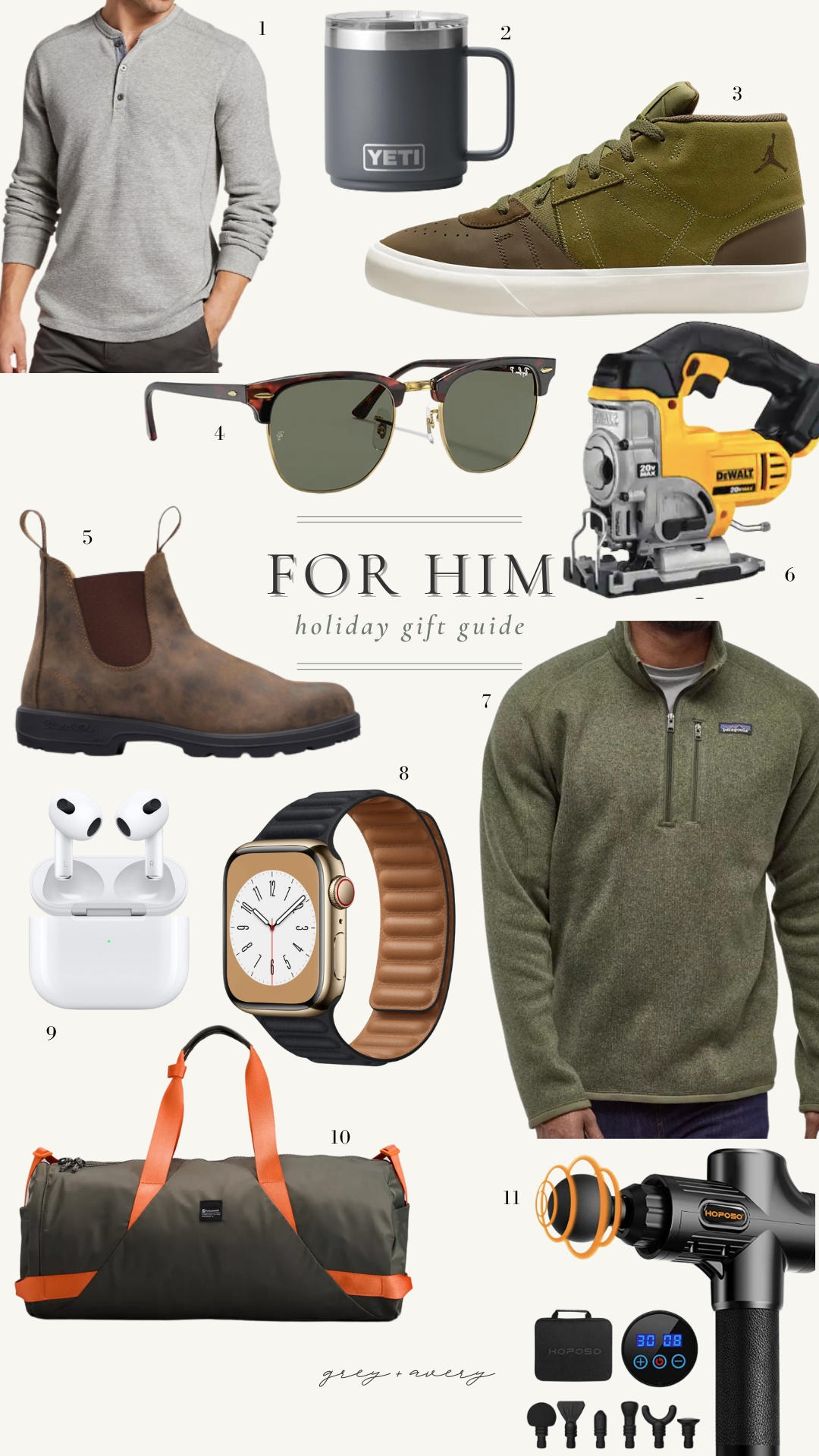 HOLIDAY GIFT GUIDE: FOR HIM